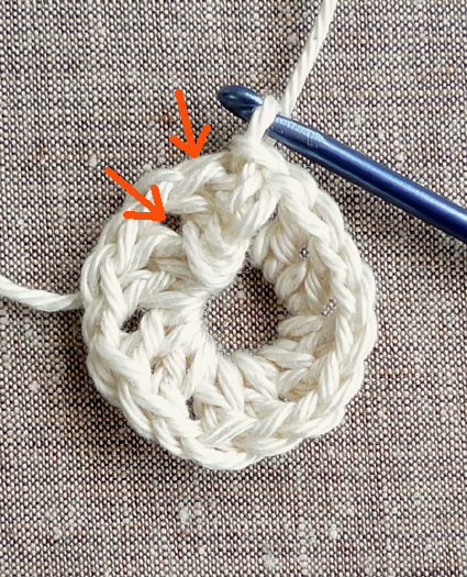 Granny Circle Placemats | Purl Soho