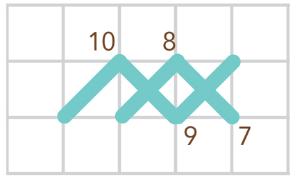 Cross Stitch | Purl Soho