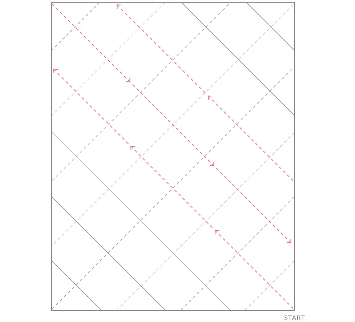Wholecloth Quilts in Mineral Linen | Purl Soho