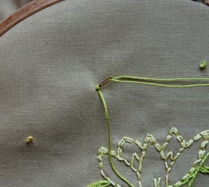 Embroidery Basics | Purl Soho