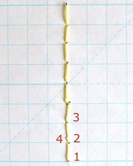 Embroidery: Two-Color Techniques | Purl Soho