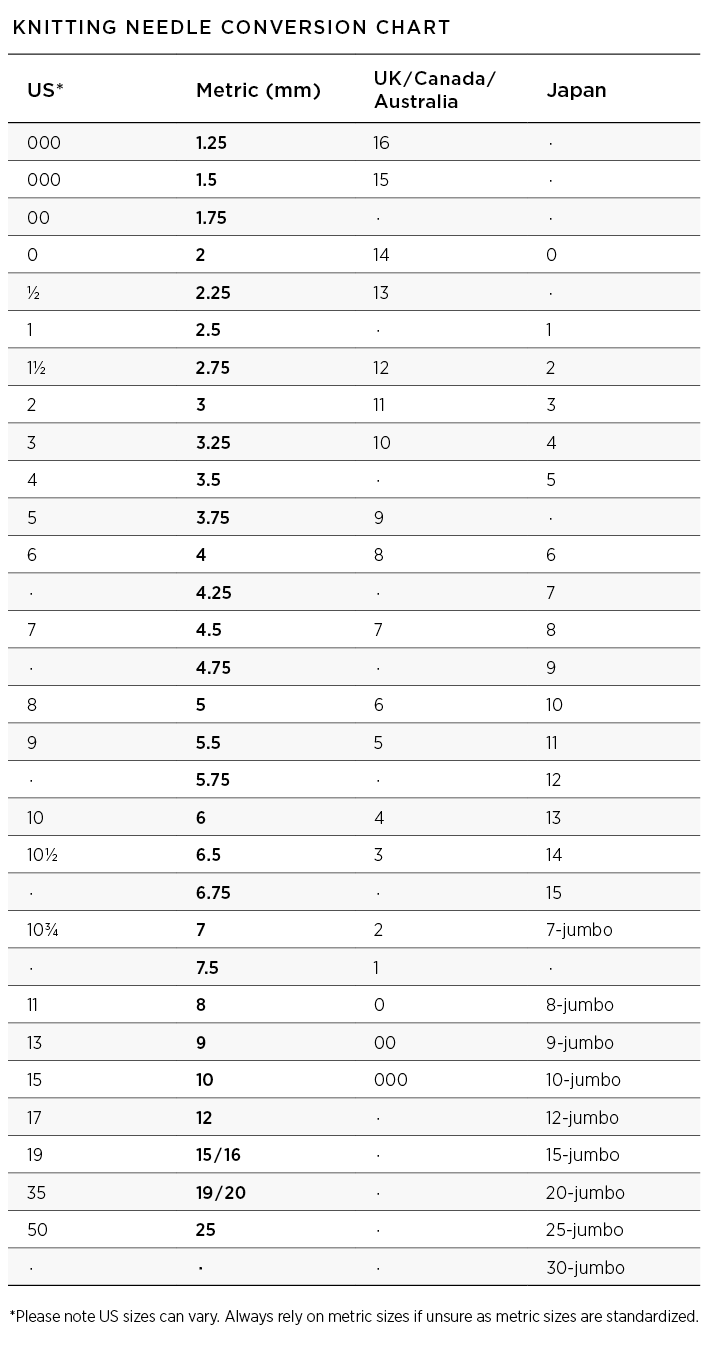 Knitting Needles Conversion Chart | Purl Soho