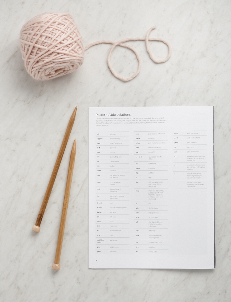 How To Read A Knitting Pattern | Purl Soho