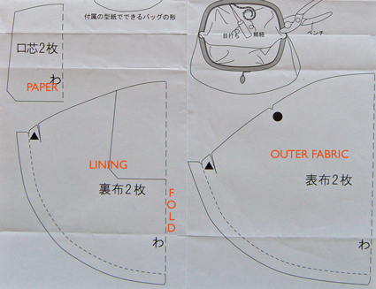 A Cute Japanese Coin Purse | Purl Soho