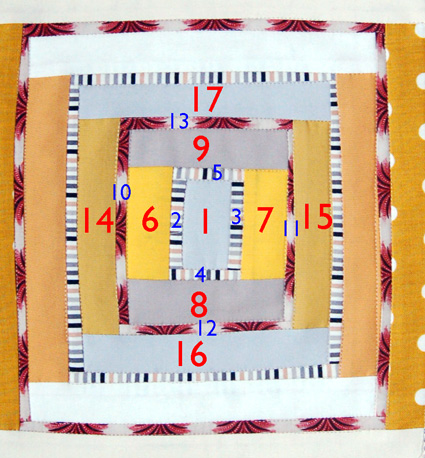 Mini Quilt of the Month, January: Courthouse Steps | Purl Soho