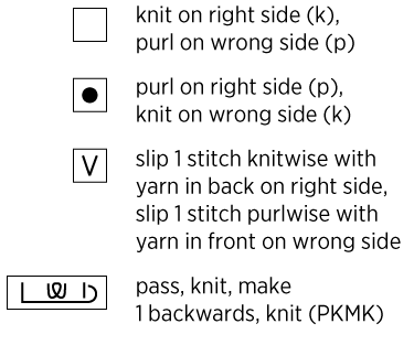 Droplet Blanket | Purl Soho