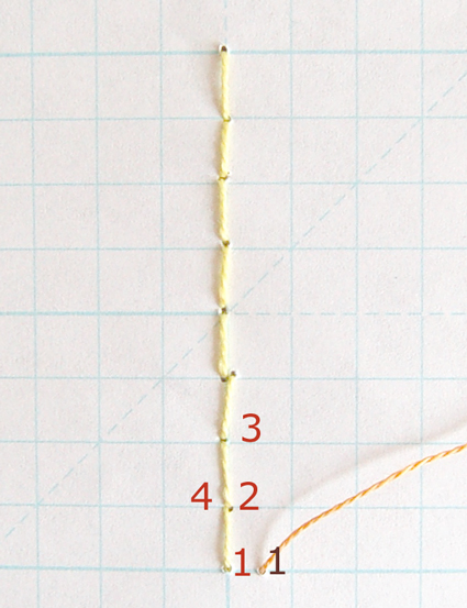 Embroidery: Two-Color Techniques | Purl Soho