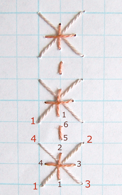 Embroidery: Two-Color Techniques | Purl Soho