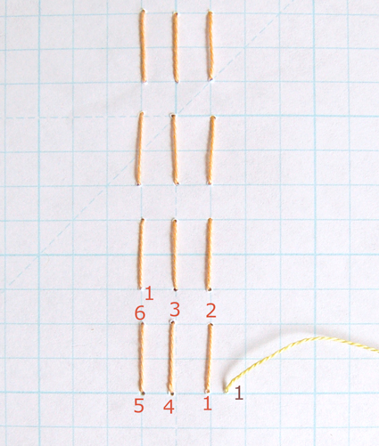 Embroidery: Two-Color Techniques | Purl Soho