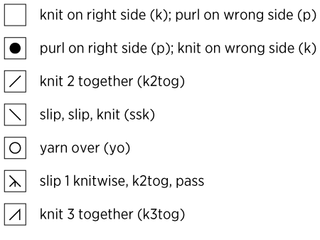 Wedding Shawl In Burnish | Purl Soho