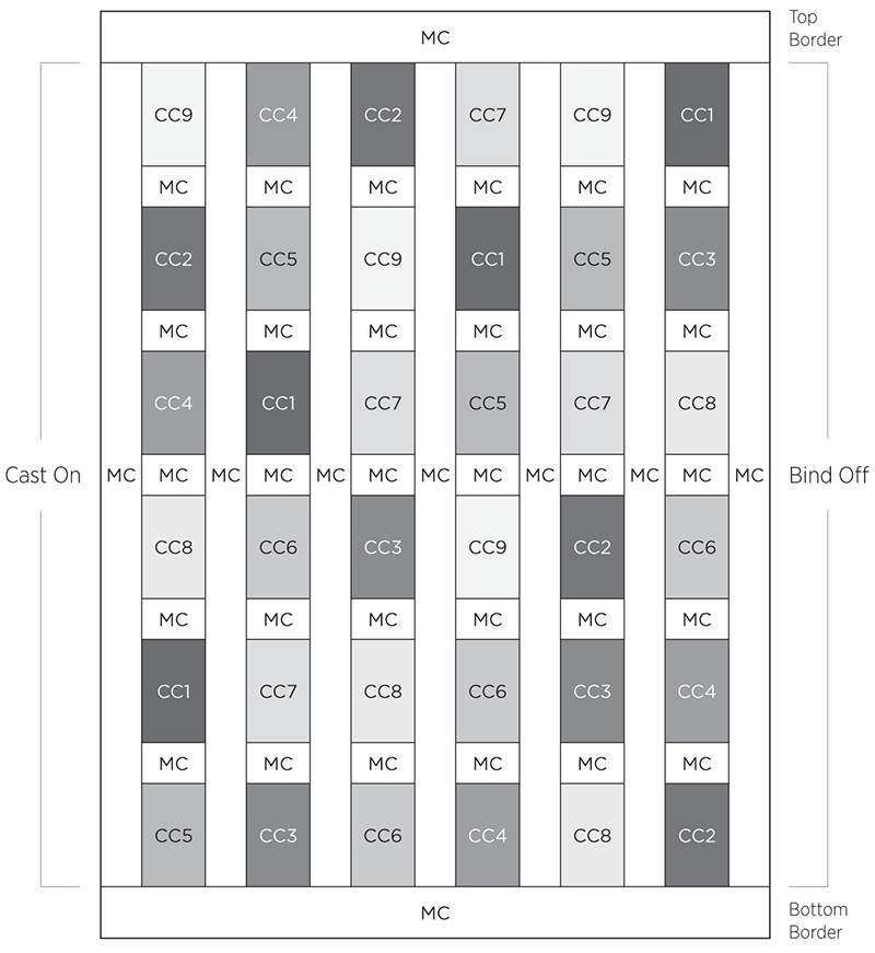 Fenestra Blankets | Purl Soho