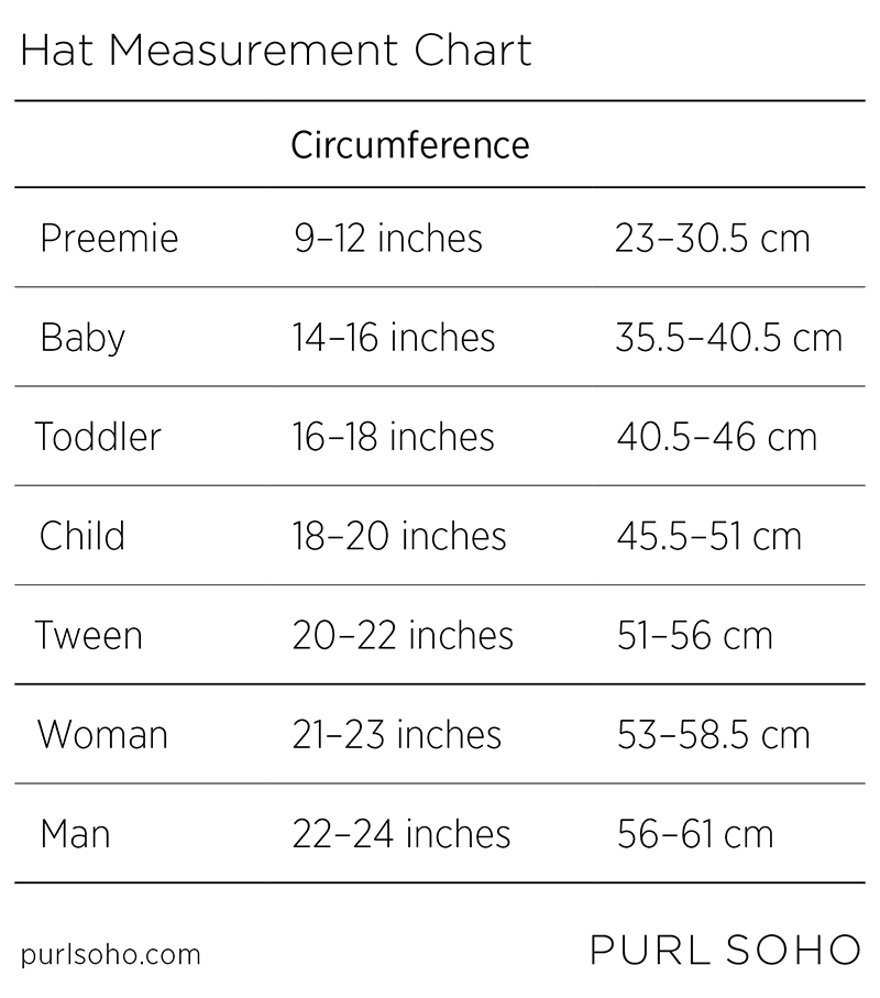 How To Knit The Right Hat Size, A Complete Guide | Purl Soho