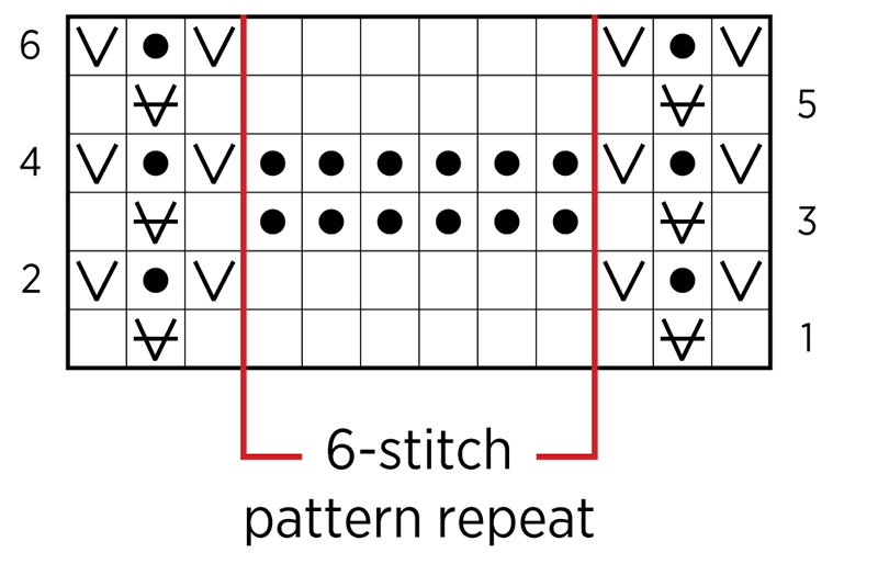 Stitchwork Blanket | Purl Soho